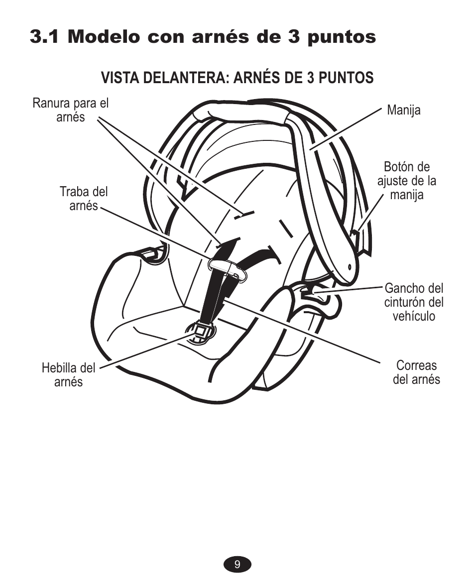 1 modelo con arnés de 3 puntos, Vista delantera: arnés de 3 puntos | Graco 1757083 User Manual | Page 97 / 136