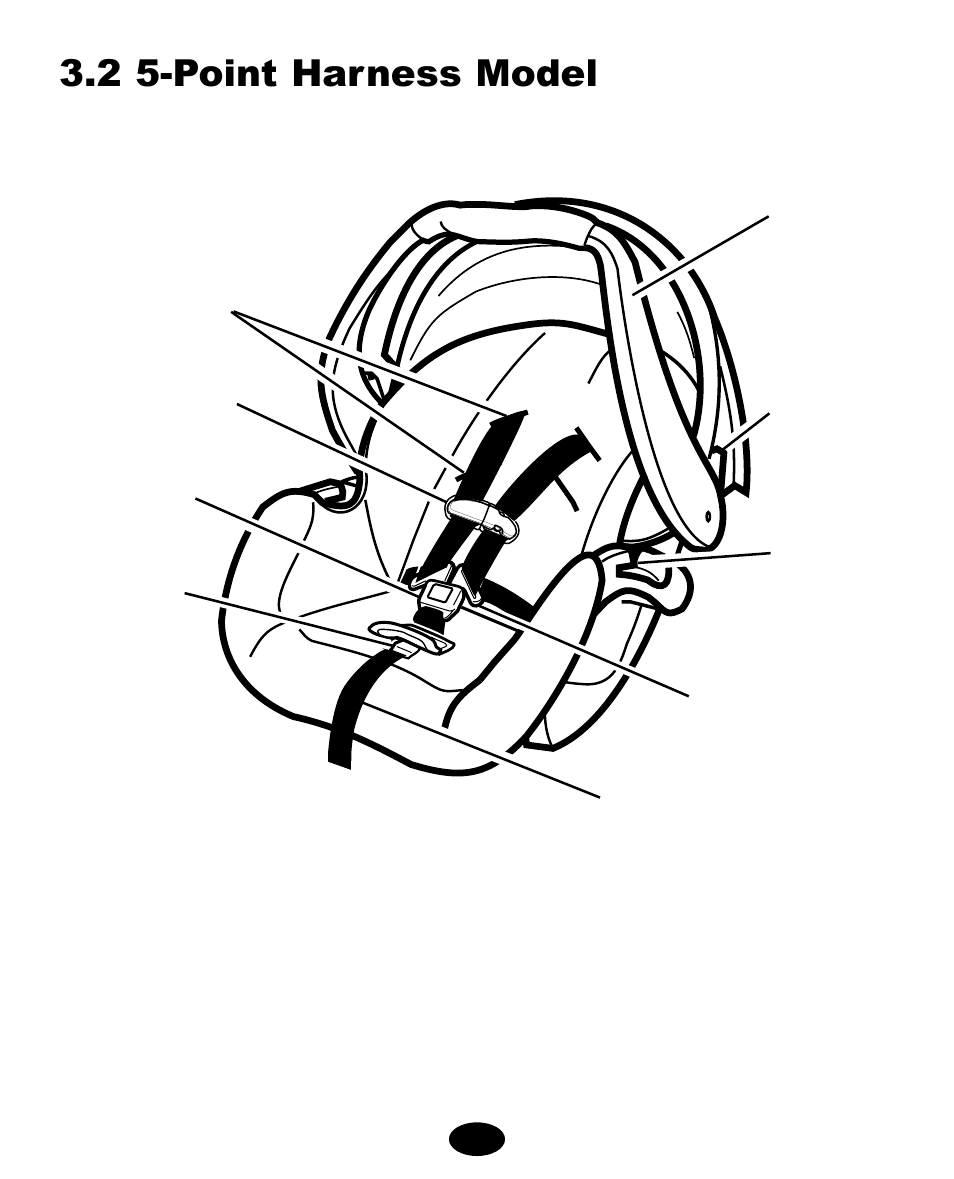 2 5-point harness model, Front view: 5-point harness | Graco LITERIDERS ISPA005AA User Manual | Page 43 / 124