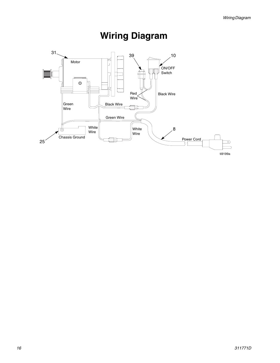 Wiring diagram | Graco RTX-650 User Manual | Page 16 / 20