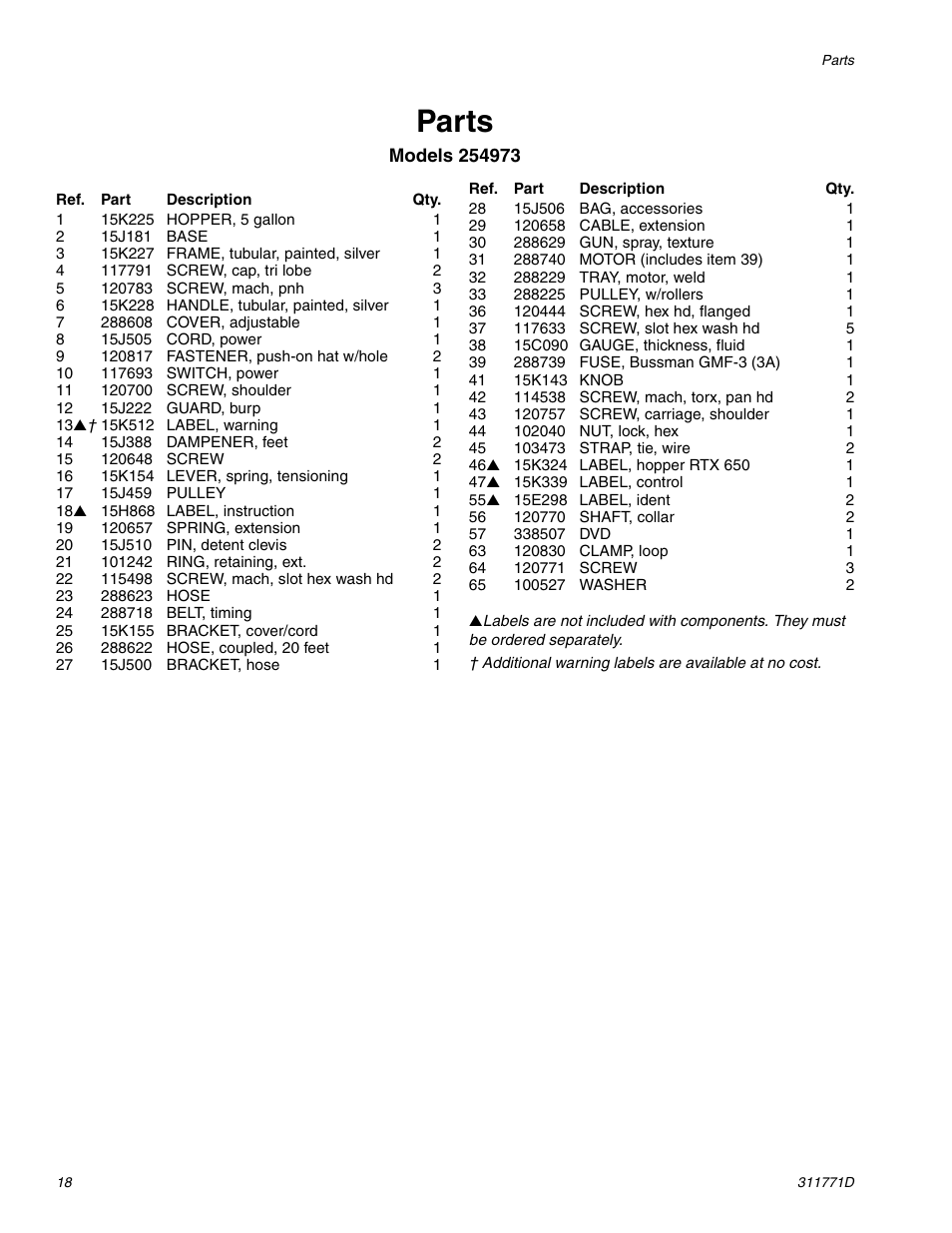 Parts | Graco RTX-650 User Manual | Page 18 / 20