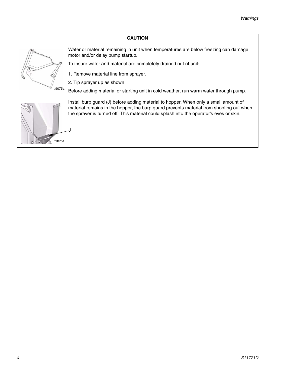 Graco RTX-650 User Manual | Page 4 / 20