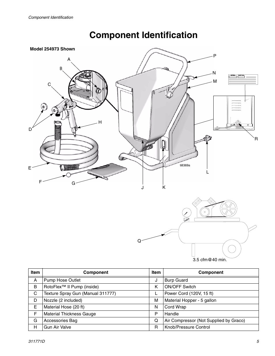 Component identification | Graco RTX-650 User Manual | Page 5 / 20