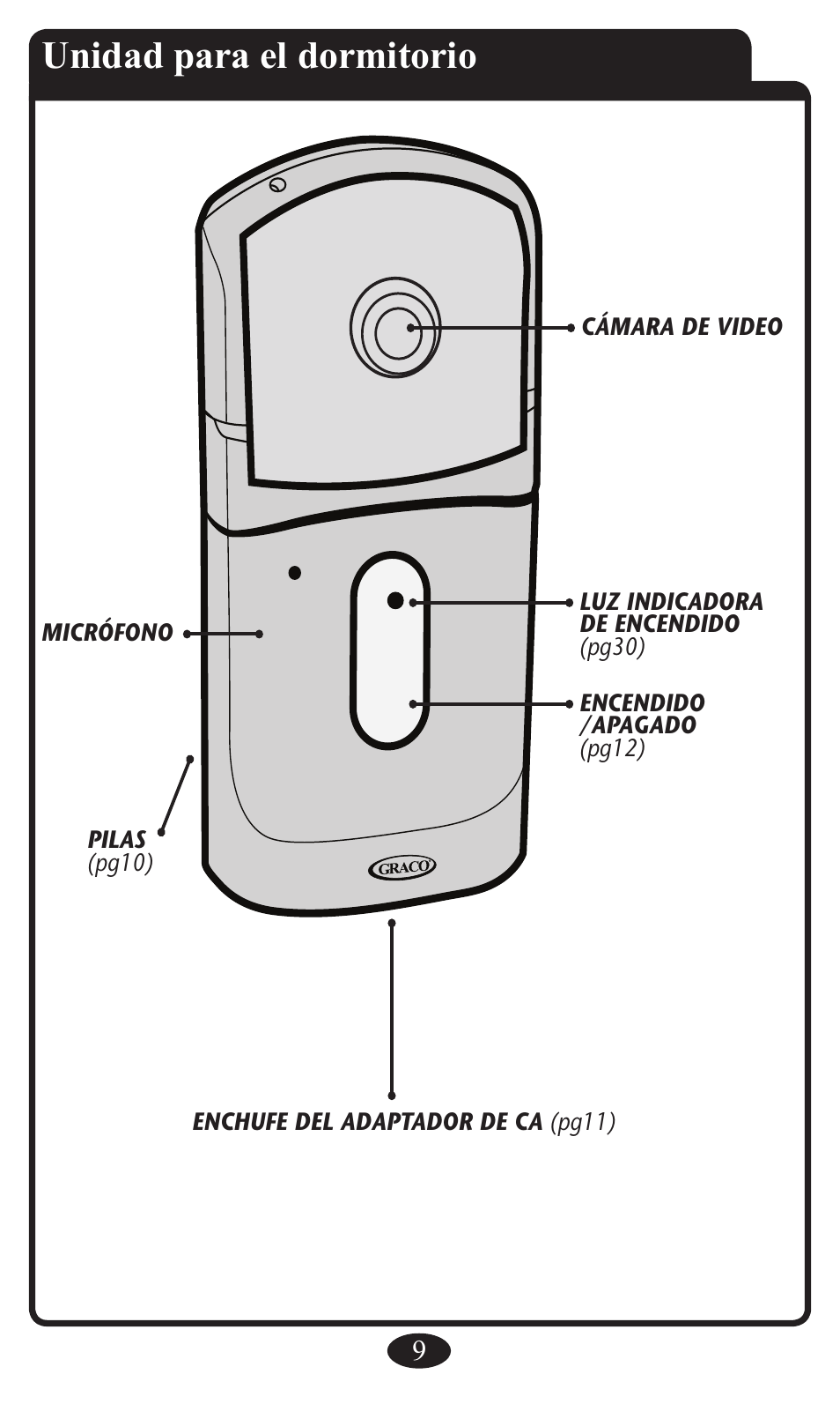 Unidad para el dormitorio | Graco 2797 User Manual | Page 45 / 73