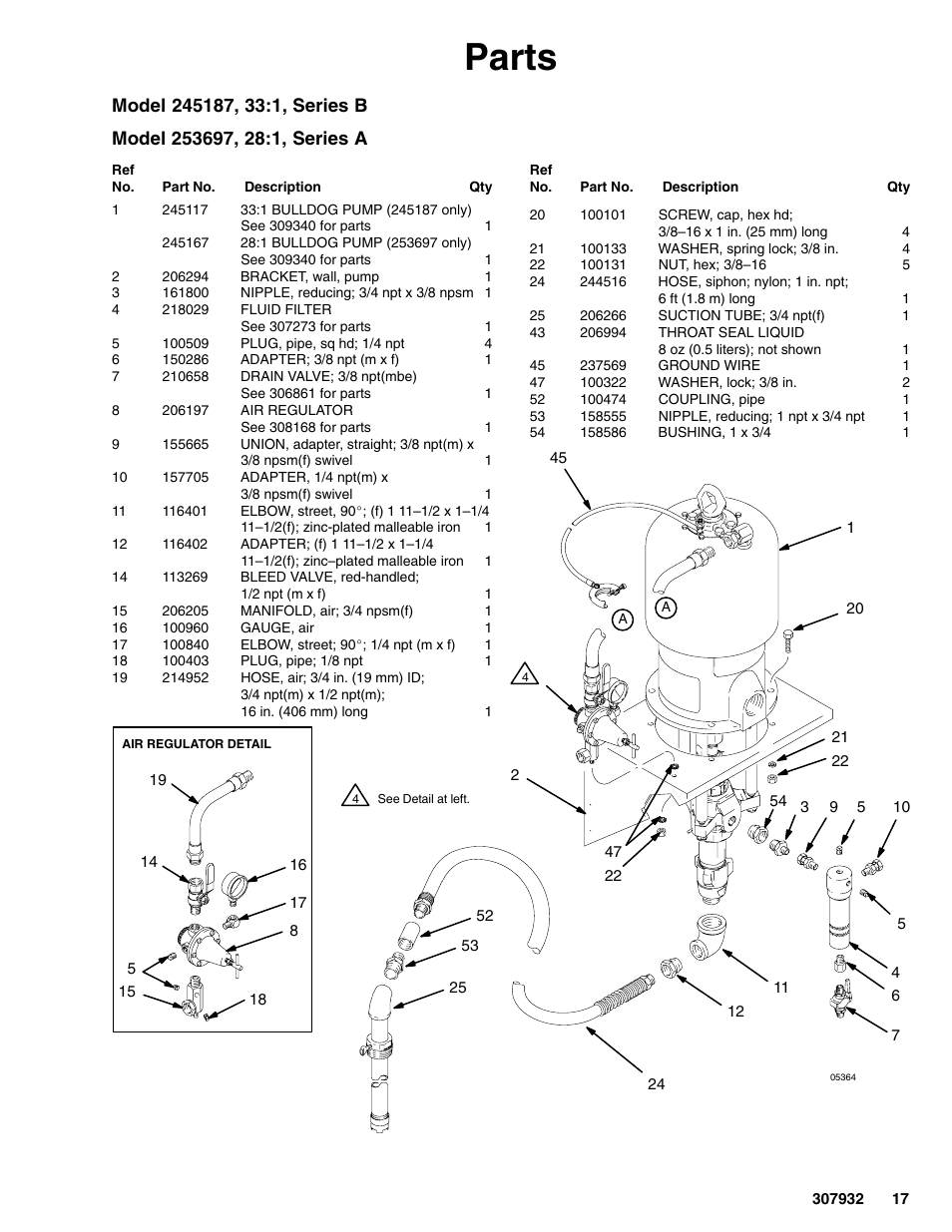 Parts | Graco Bulldog 245187 User Manual | Page 17 / 22