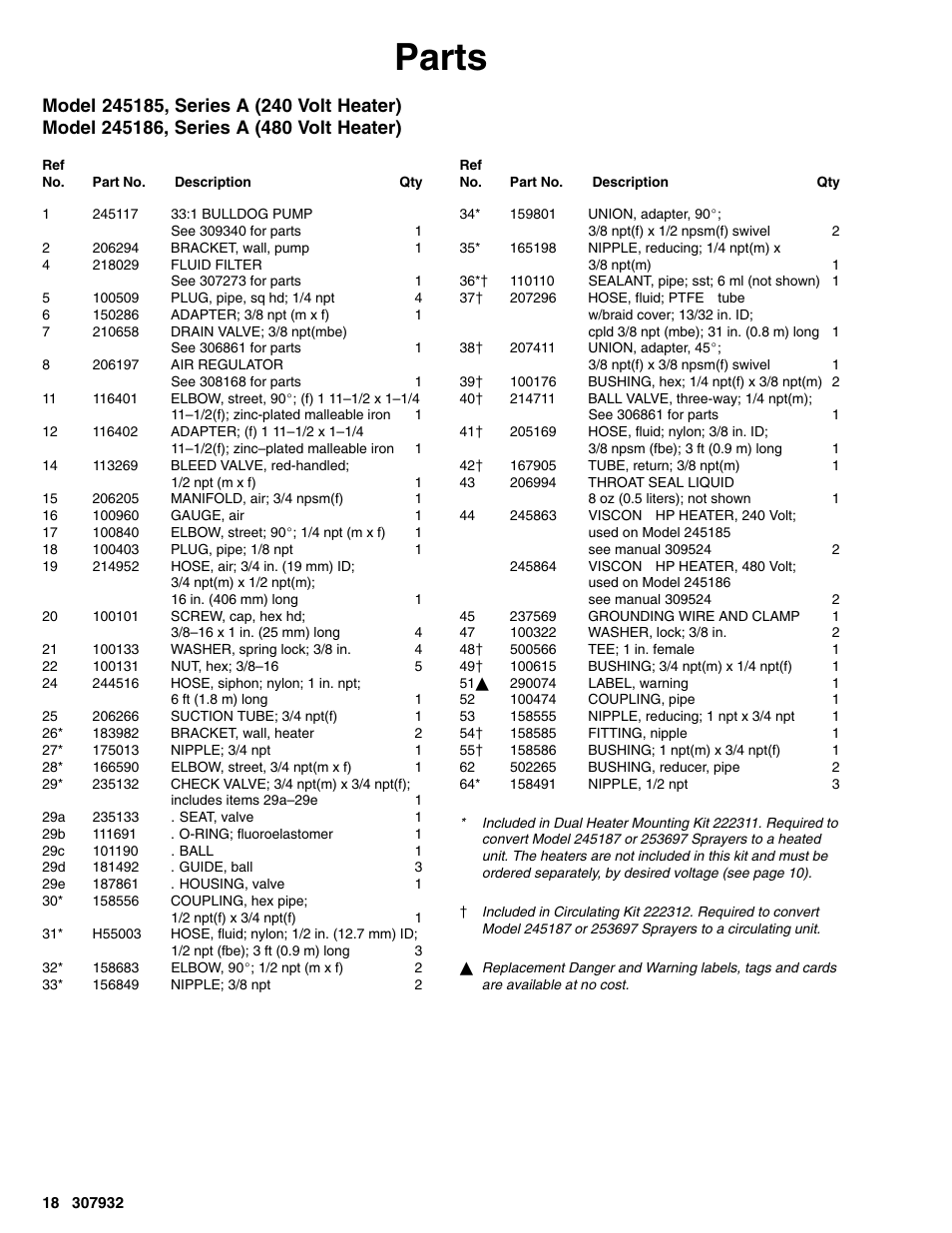 Parts | Graco Bulldog 245187 User Manual | Page 18 / 22