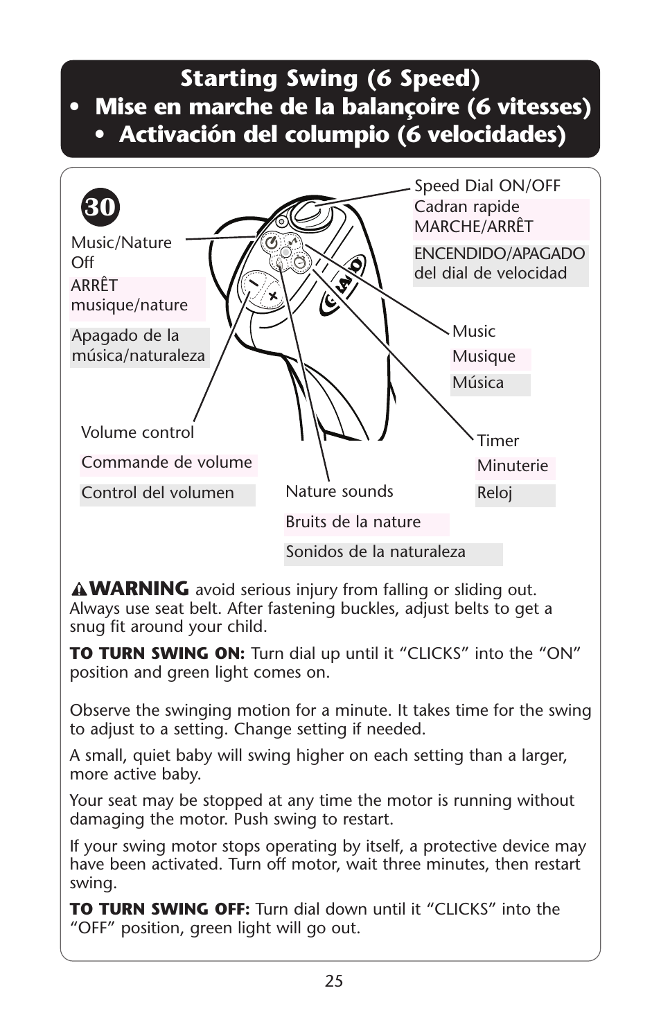 Graco ISPS035AB User Manual | Page 25 / 40