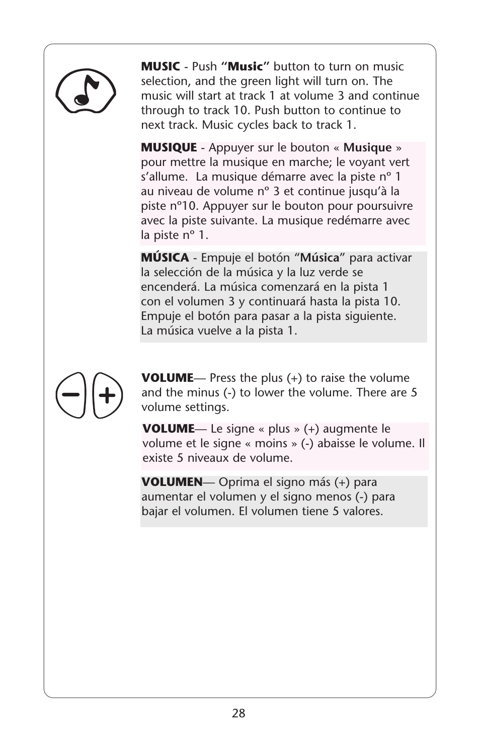 Graco ISPS035AB User Manual | Page 28 / 40