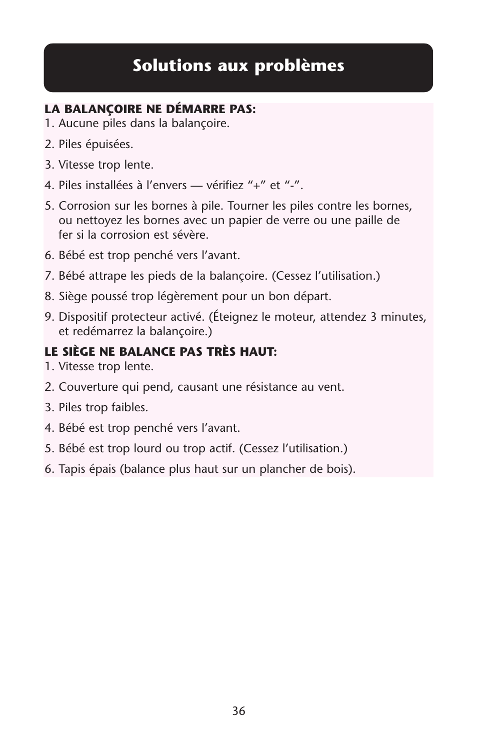 Solutions aux problèmes | Graco ISPS035AB User Manual | Page 36 / 40
