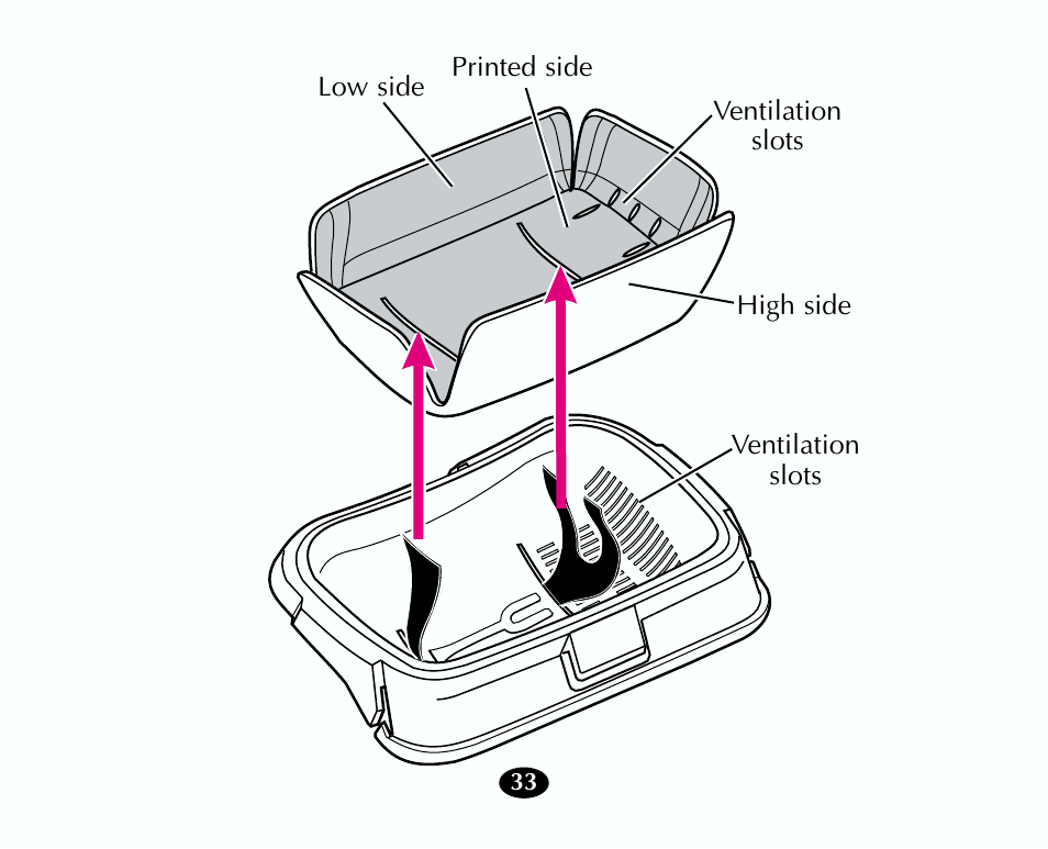 Graco 8403 User Manual | Page 33 / 36