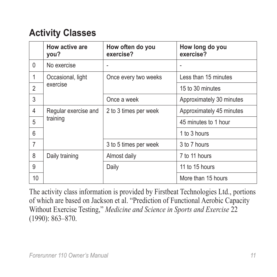 Activity classes | Graco FORERUNNER 110 User Manual | Page 11 / 16