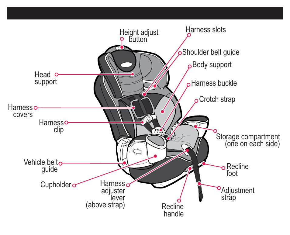 0 features | Graco Nautilus 1753283 User Manual | Page 6 / 128