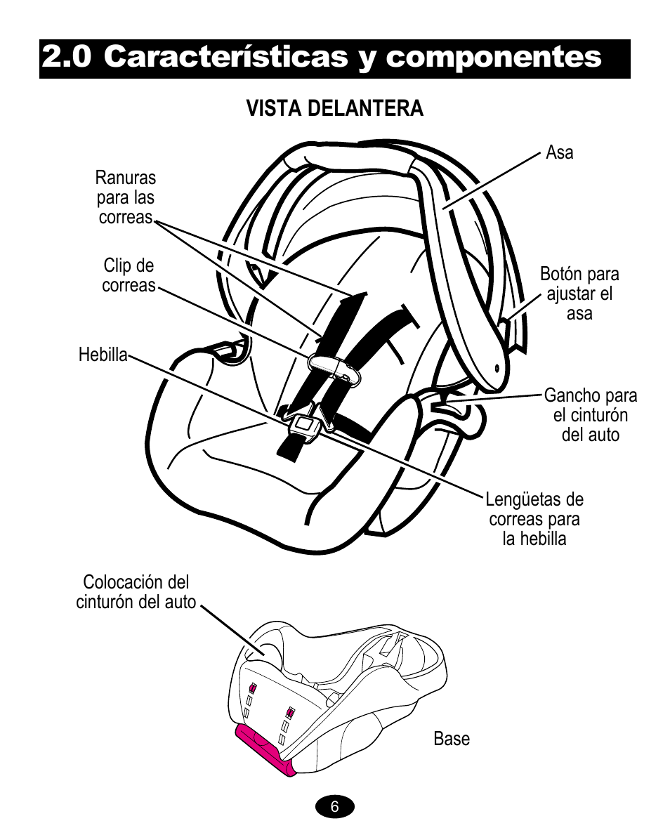 0 características y componentes | Graco 8474 User Manual | Page 39 / 66