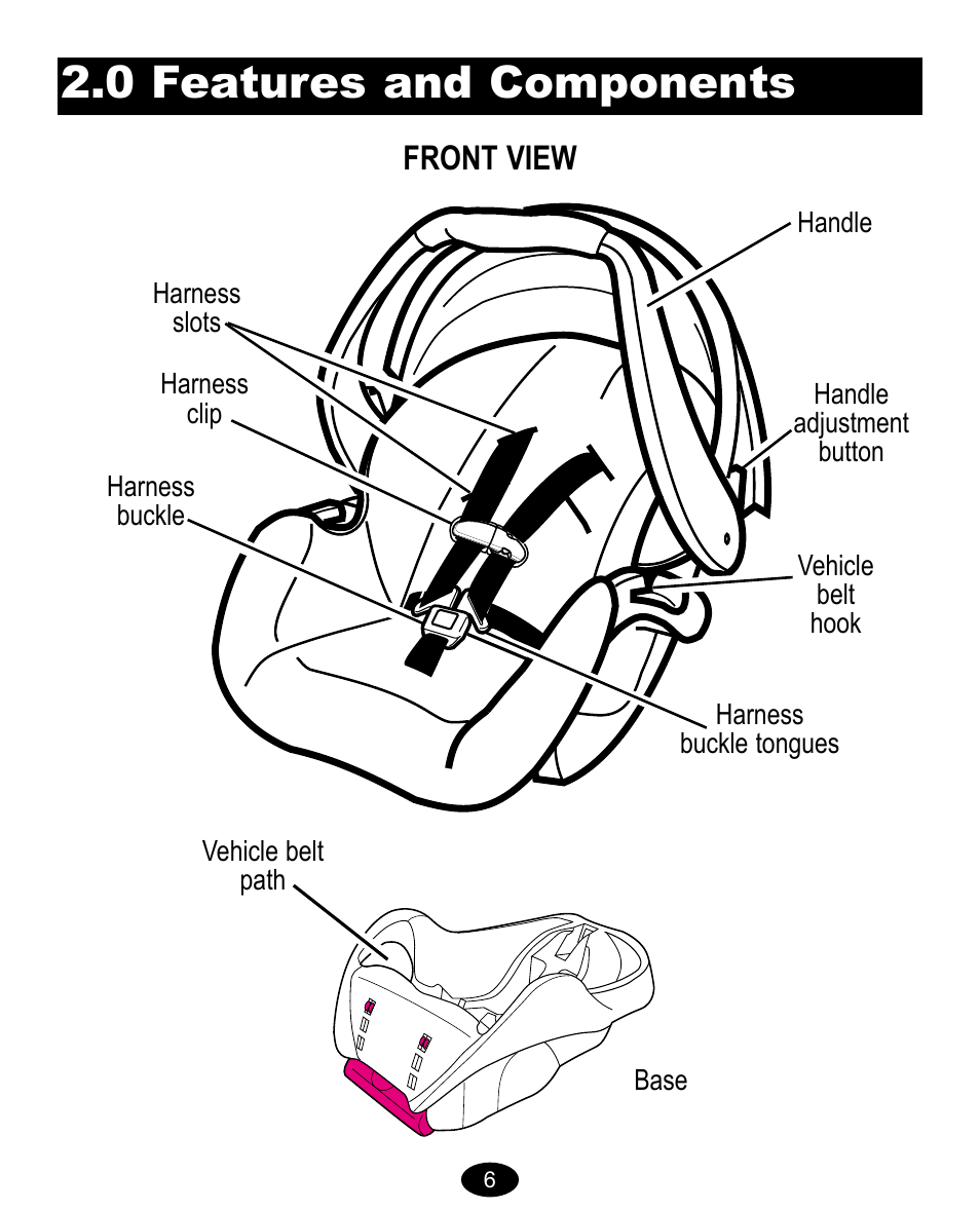 0 features and components | Graco 8474 User Manual | Page 6 / 66