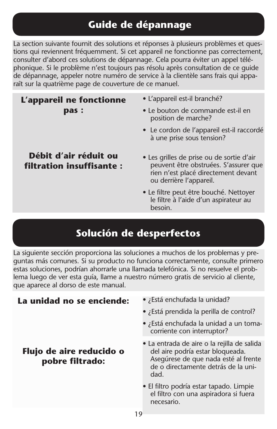 Guide de dépannage, Solución de desperfectos | Graco ISPD024AB User Manual | Page 19 / 20