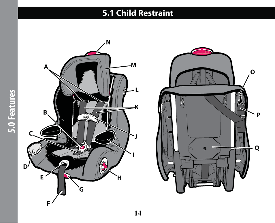 0 f ea tures, 1 child restraint | Graco SMART SEAT PD163434A User Manual | Page 14 / 60