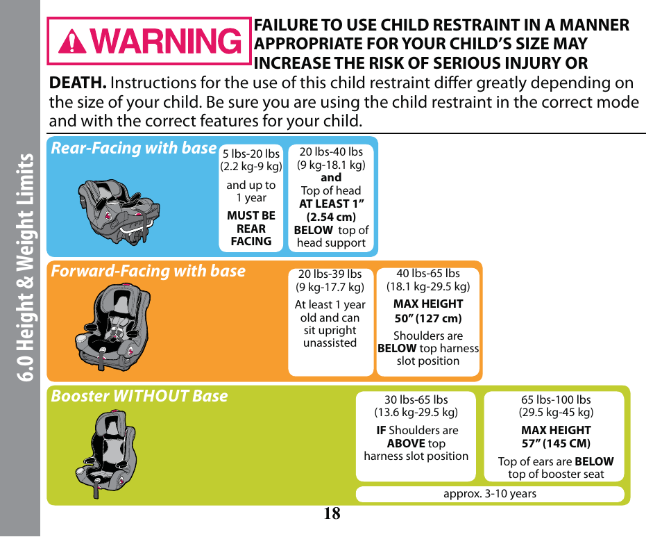 0 height & w eight limits, Rear-facing with base, Forward-facing with base | Booster without base | Graco SMART SEAT PD163434A User Manual | Page 18 / 60