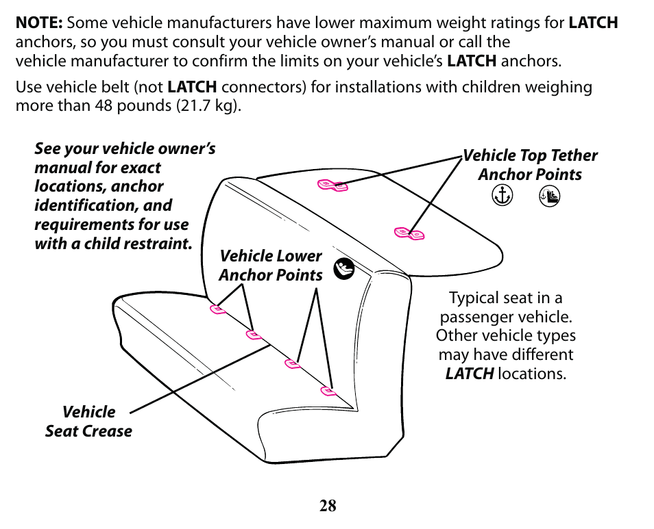 Graco SMART SEAT PD163434A User Manual | Page 28 / 60