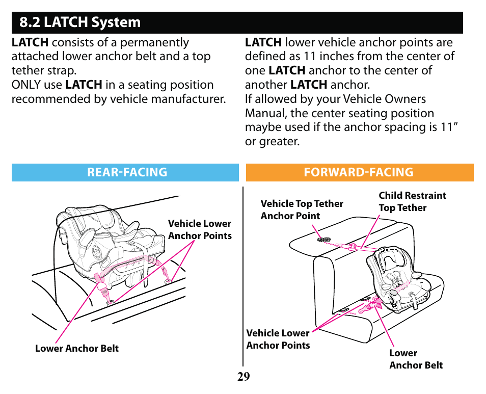 2 latch system | Graco SMART SEAT PD163434A User Manual | Page 29 / 60