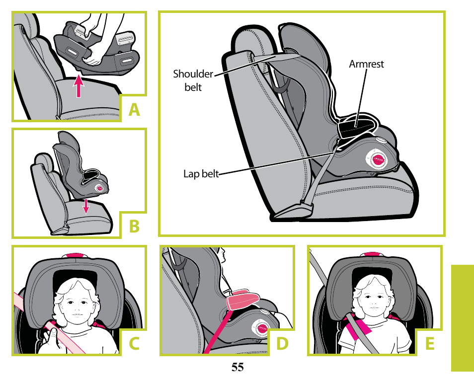 Ab c d e | Graco SMART SEAT PD163434A User Manual | Page 55 / 60