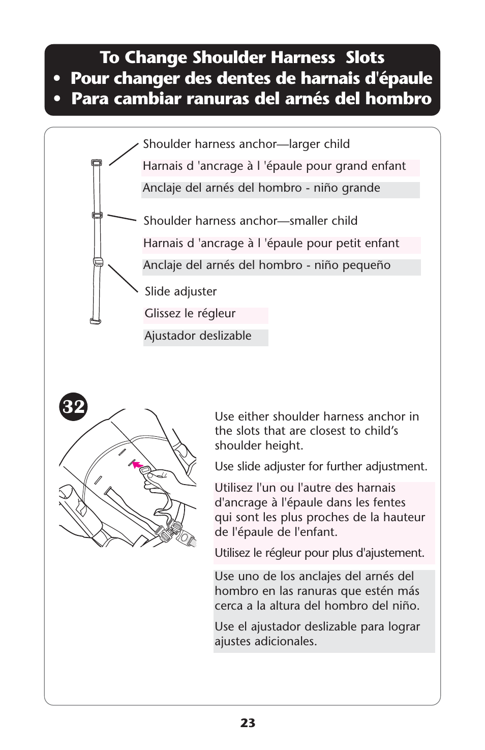 Graco ISPA113AB User Manual | Page 23 / 128