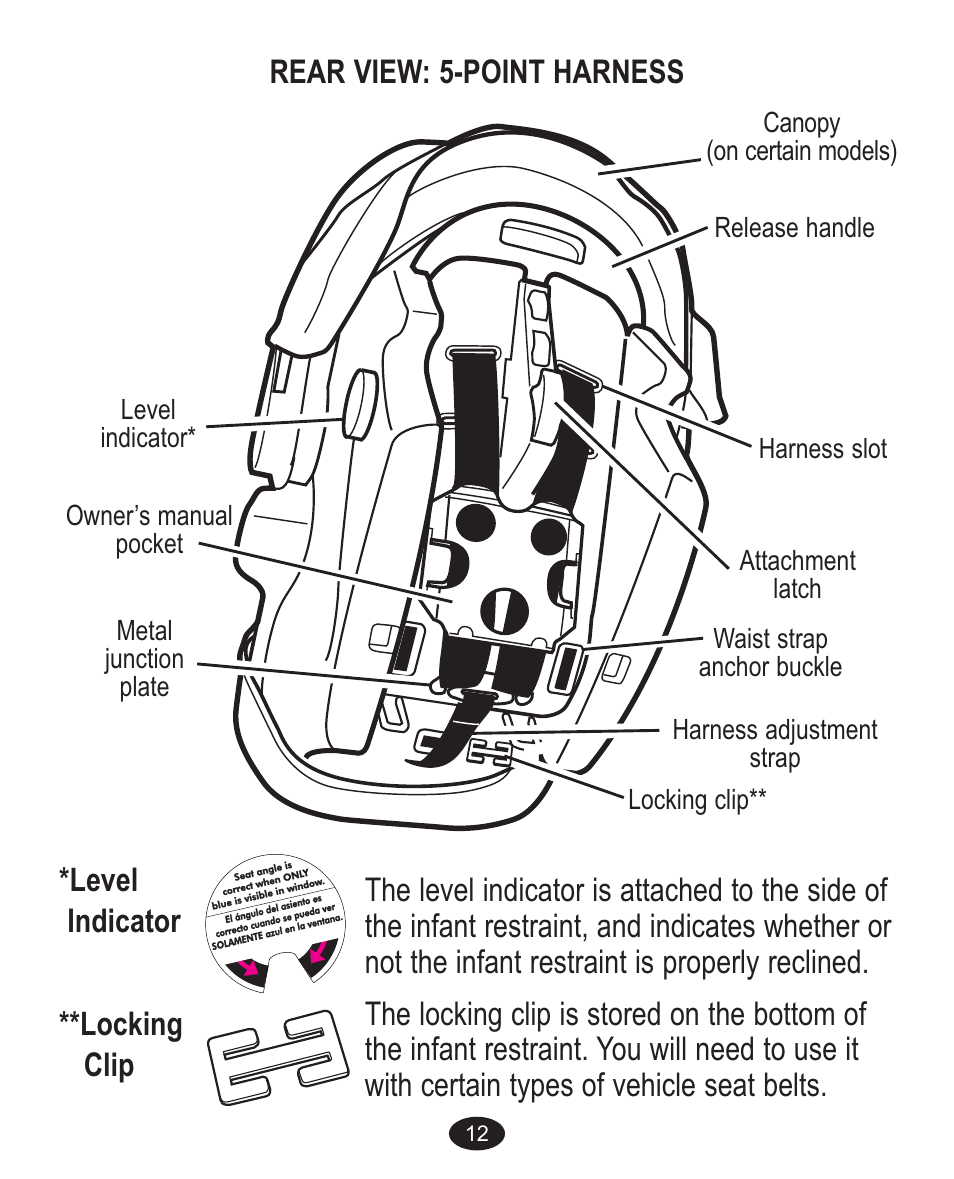 Graco ISPA113AB User Manual | Page 44 / 128