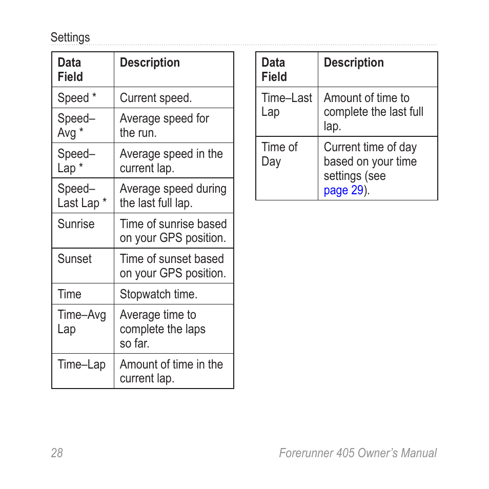 Graco 405 User Manual | Page 34 / 56