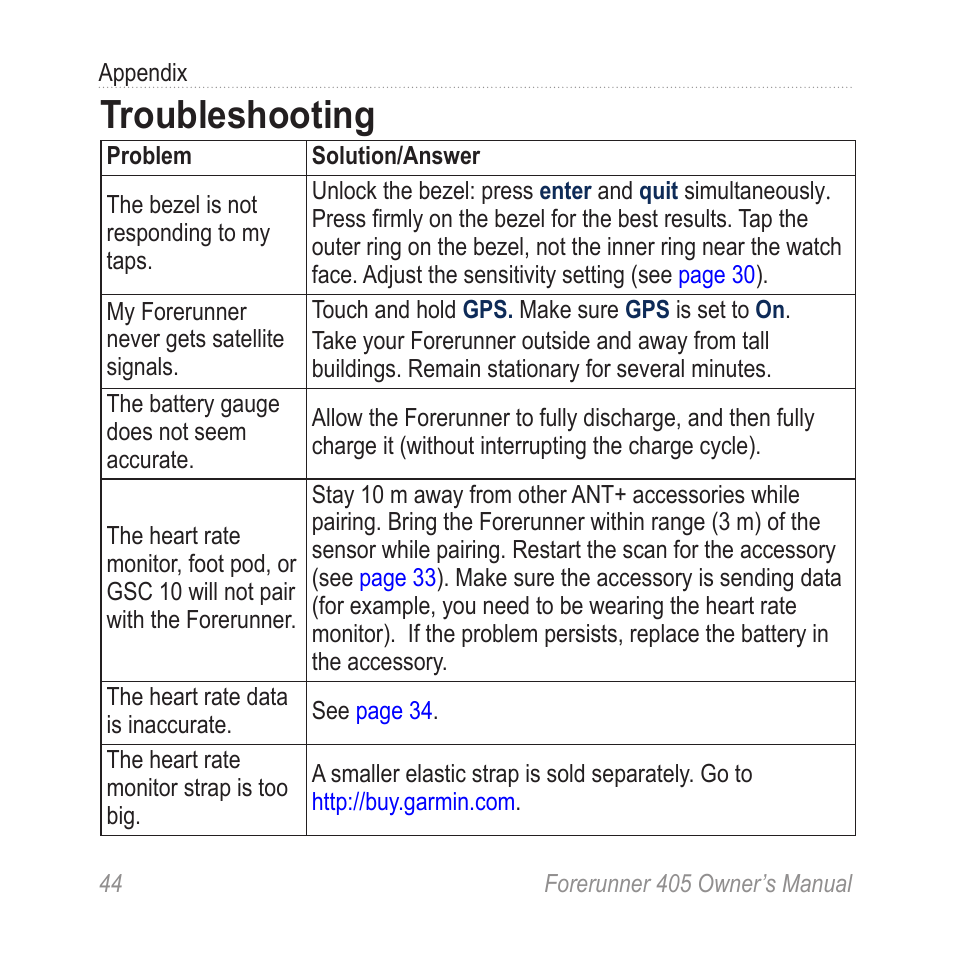 Troubleshooting | Graco 405 User Manual | Page 50 / 56