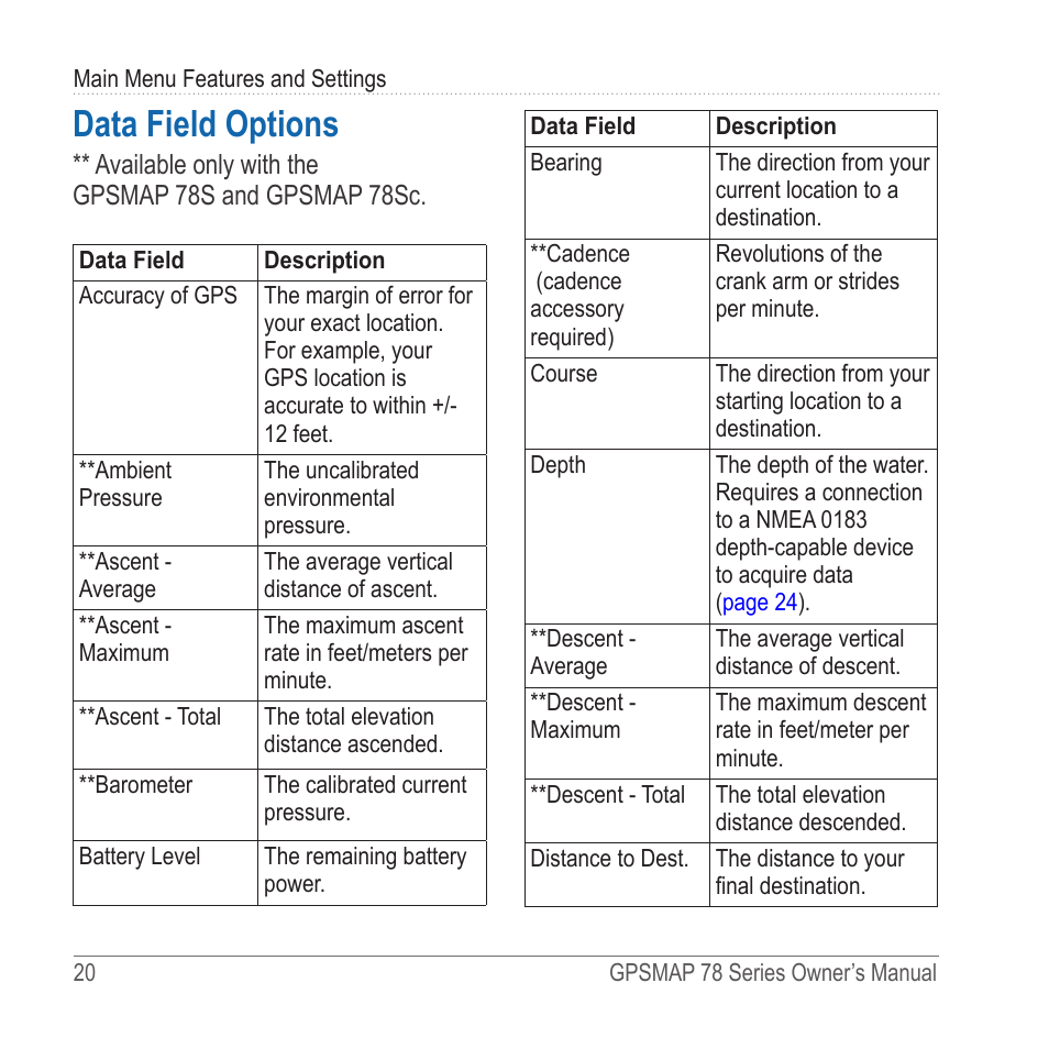 Data field options | Garmin GPSMAP 78sc User Manual | Page 24 / 48