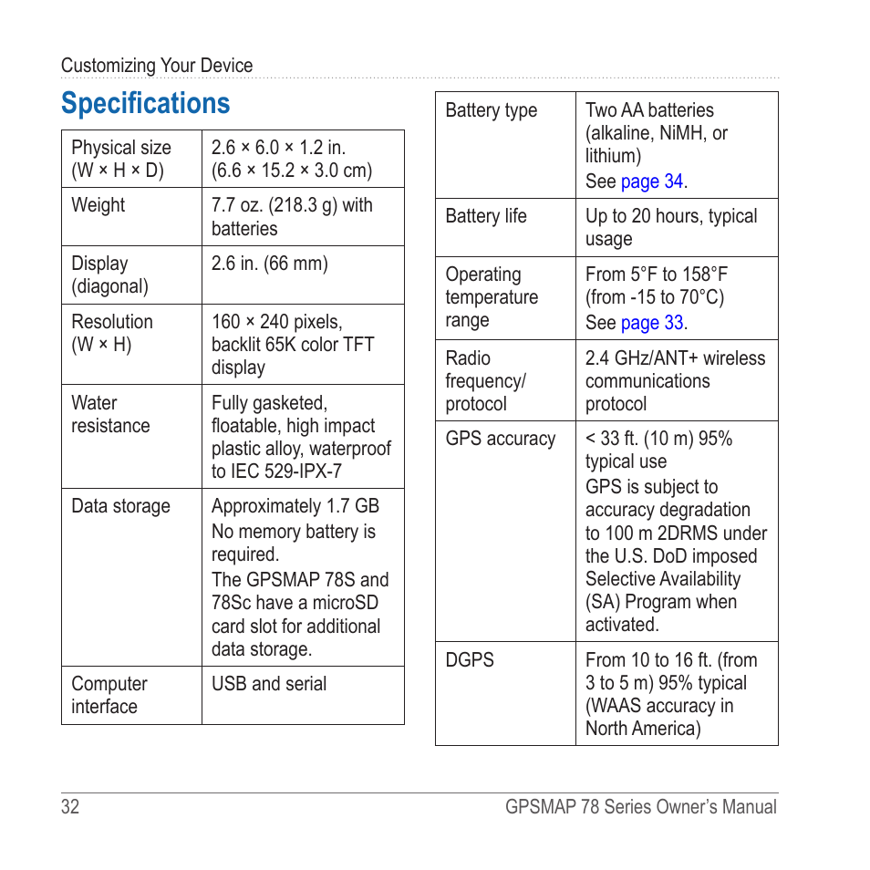 Specifications | Garmin GPSMAP 78sc User Manual | Page 36 / 48