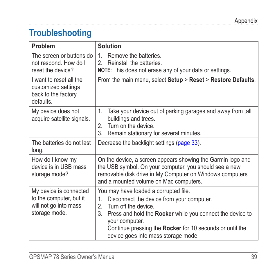 Troubleshooting | Garmin GPSMAP 78sc User Manual | Page 43 / 48