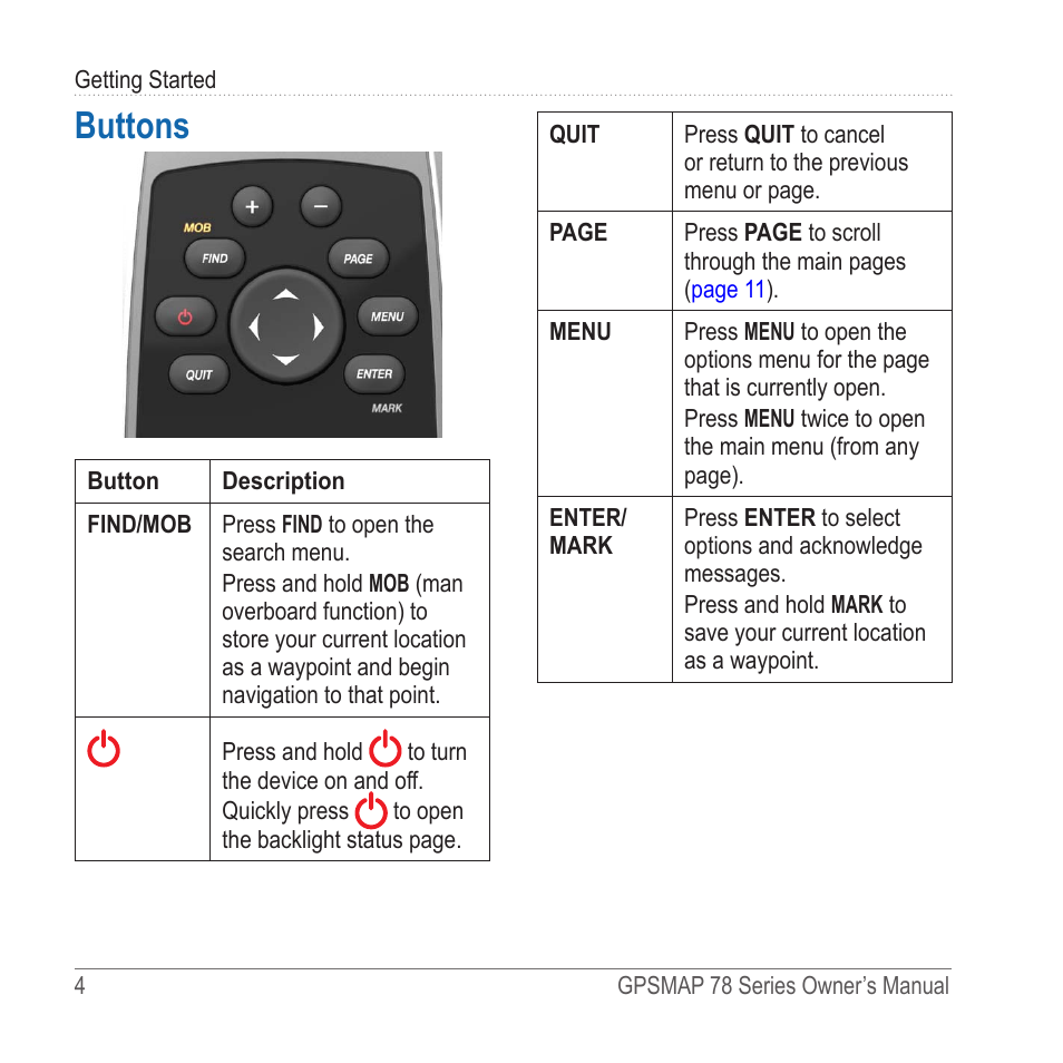 Buttons | Garmin GPSMAP 78sc User Manual | Page 8 / 48