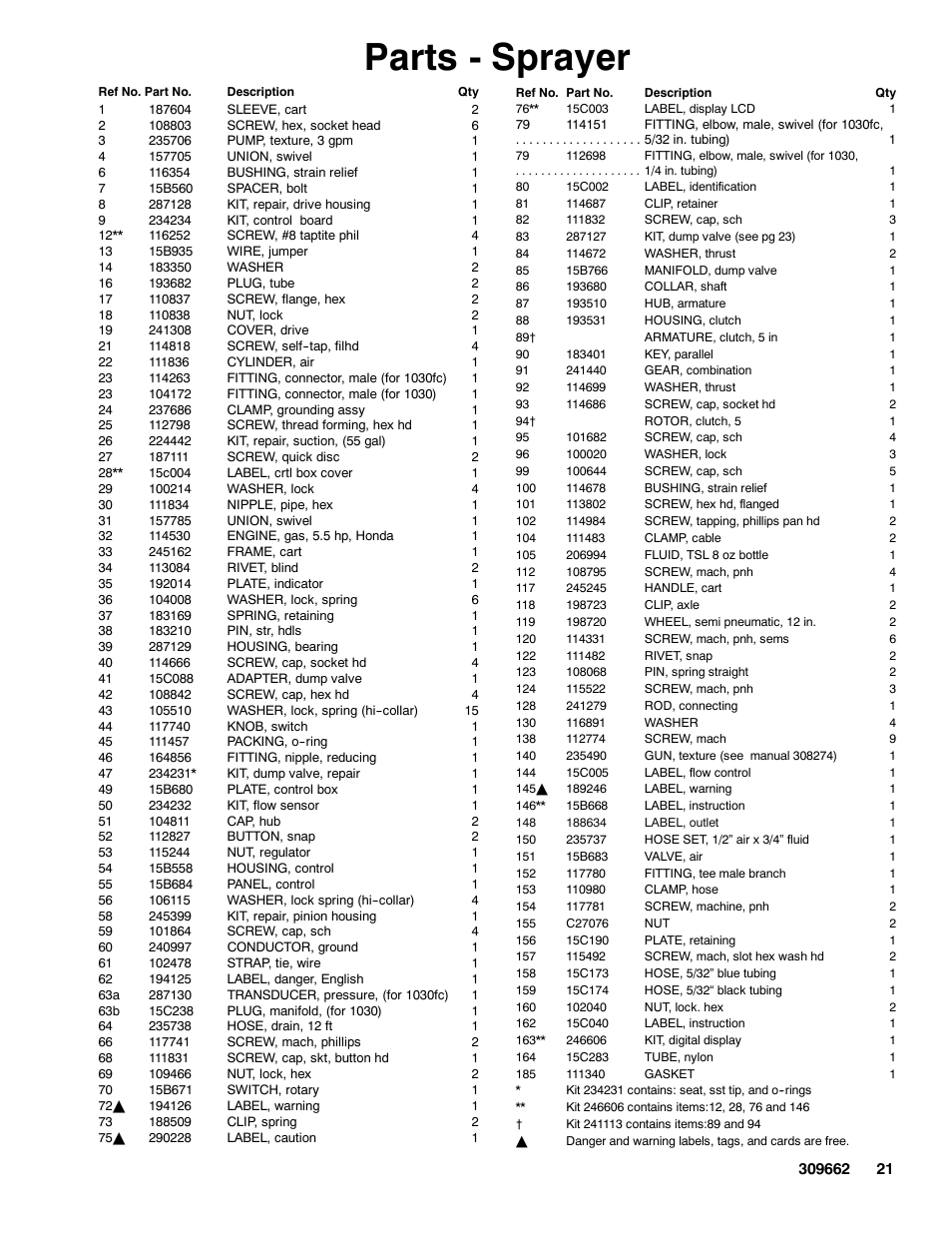Parts - sprayer | Graco TEXSPRAY 1030 User Manual | Page 21 / 28