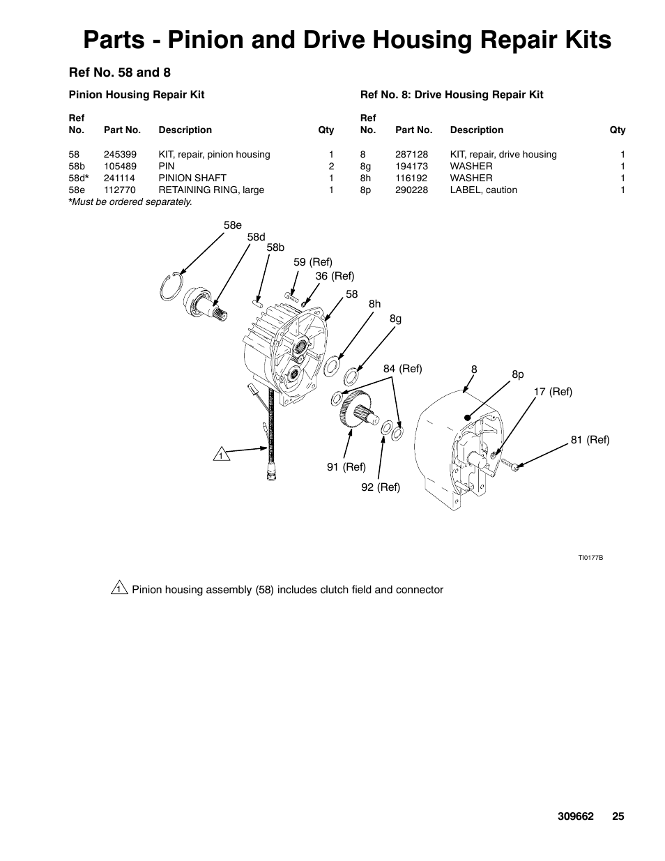 Parts - pinion and drive housing repair kits, Ref no. 58 and 8 | Graco TEXSPRAY 1030 User Manual | Page 25 / 28