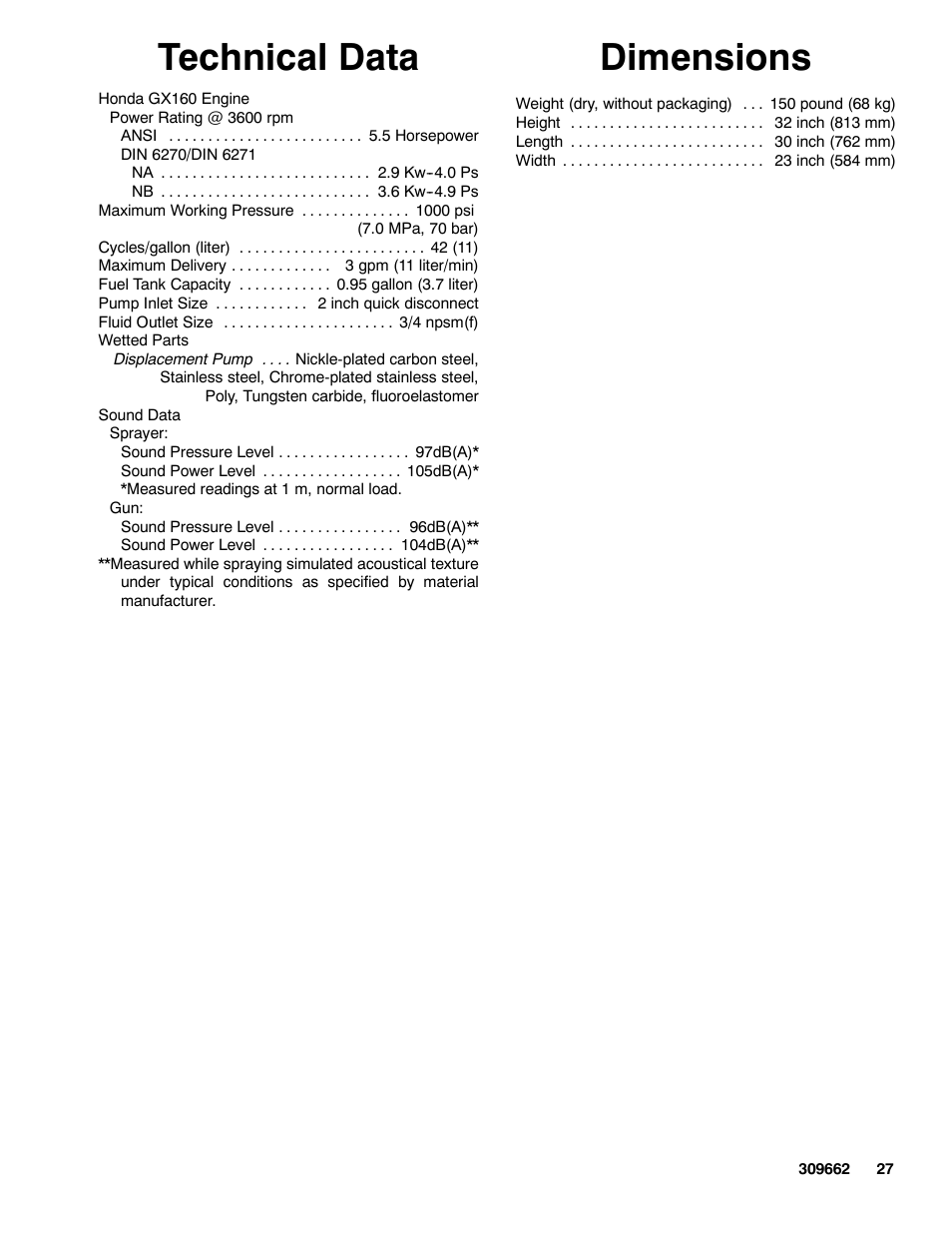 Technical data, Dimensions | Graco TEXSPRAY 1030 User Manual | Page 27 / 28