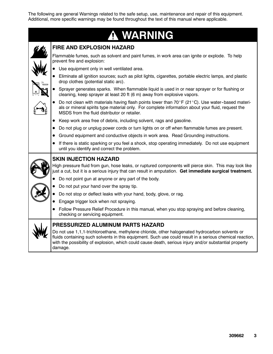 Warning | Graco TEXSPRAY 1030 User Manual | Page 3 / 28