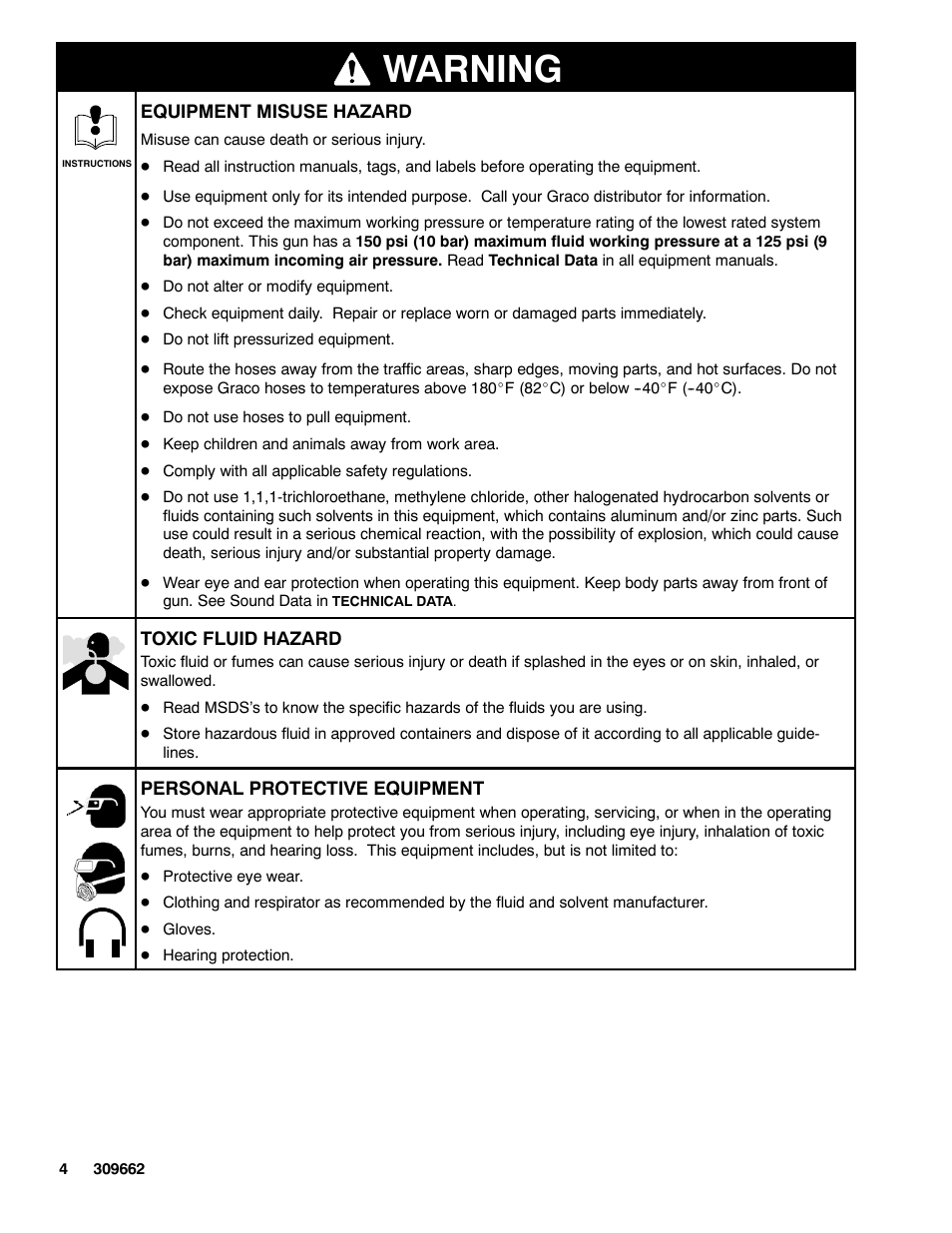 Warning | Graco TEXSPRAY 1030 User Manual | Page 4 / 28