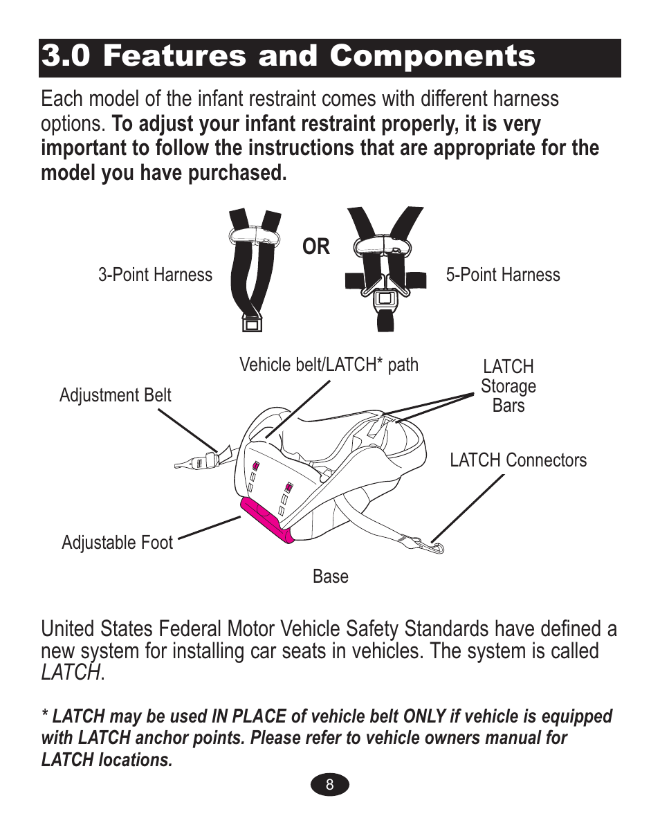 0 features and components | Graco 1755755 User Manual | Page 44 / 132