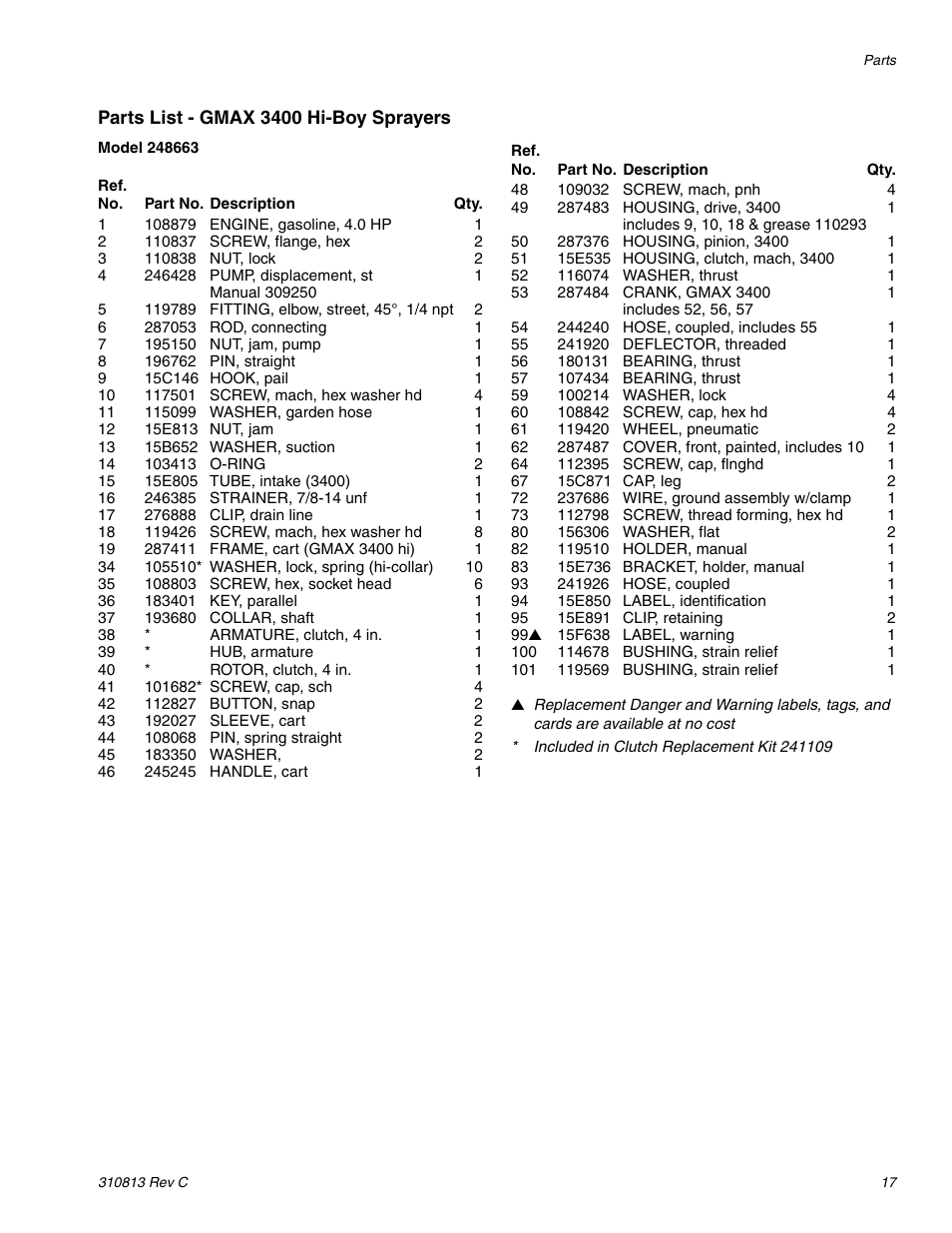 Graco 3400 User Manual | Page 17 / 26