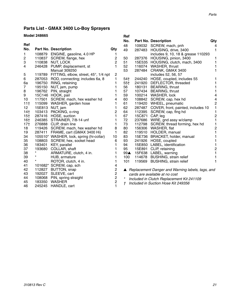Graco 3400 User Manual | Page 21 / 26