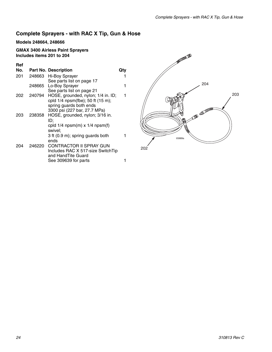 Complete sprayers - with rac x tip, gun & hose | Graco 3400 User Manual | Page 24 / 26
