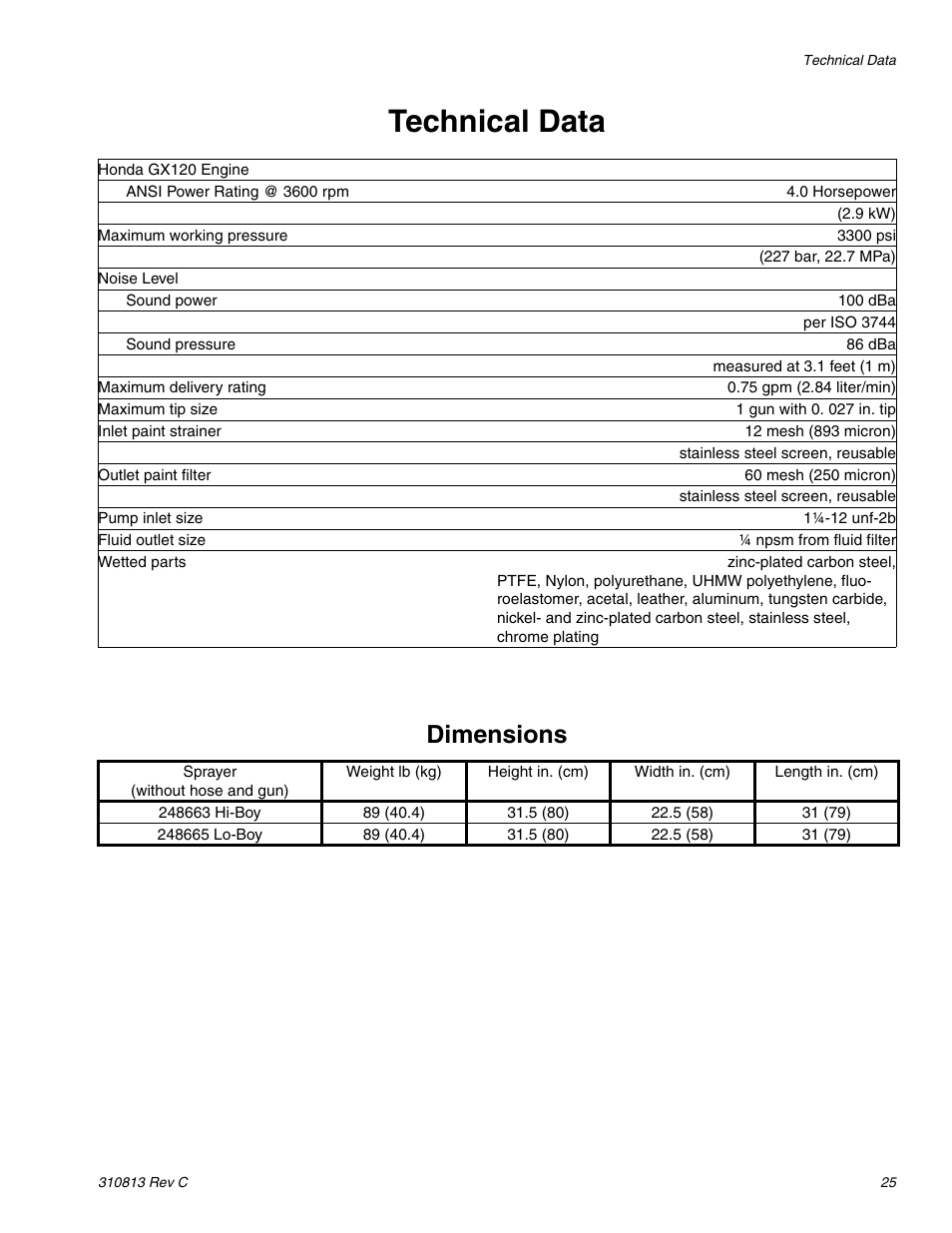 Technical data, Dimensions | Graco 3400 User Manual | Page 25 / 26