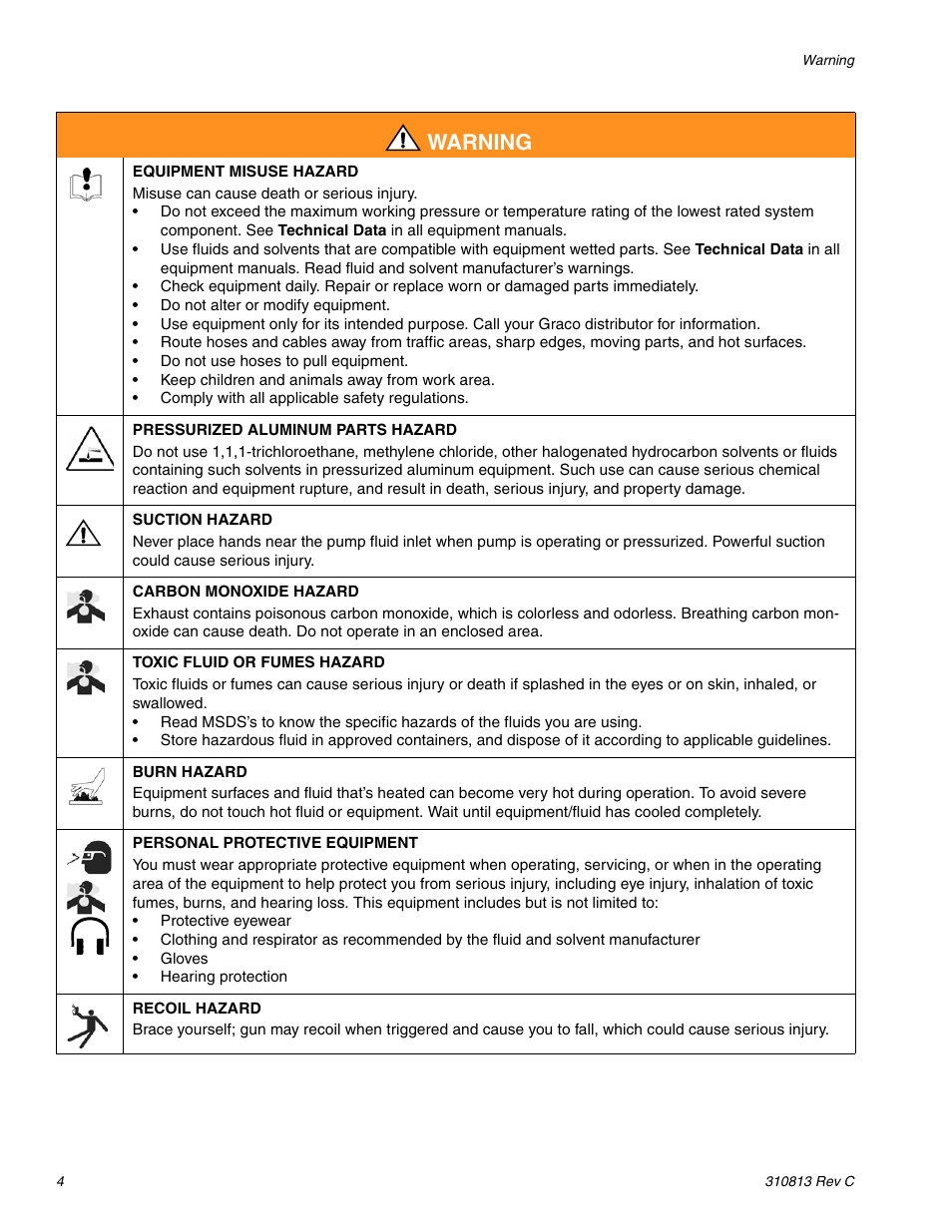 Warning | Graco 3400 User Manual | Page 4 / 26