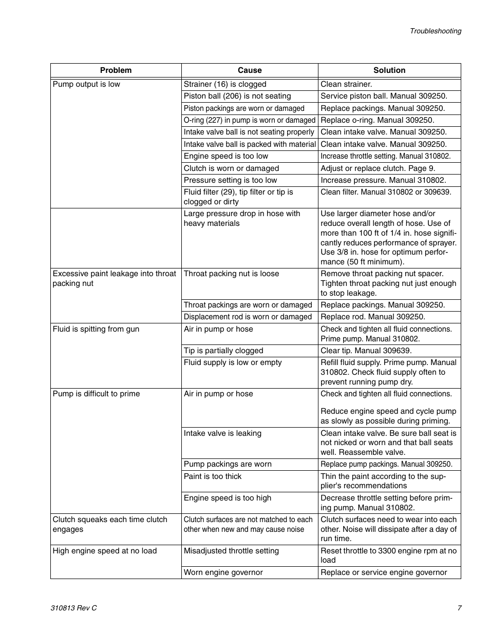 Graco 3400 User Manual | Page 7 / 26