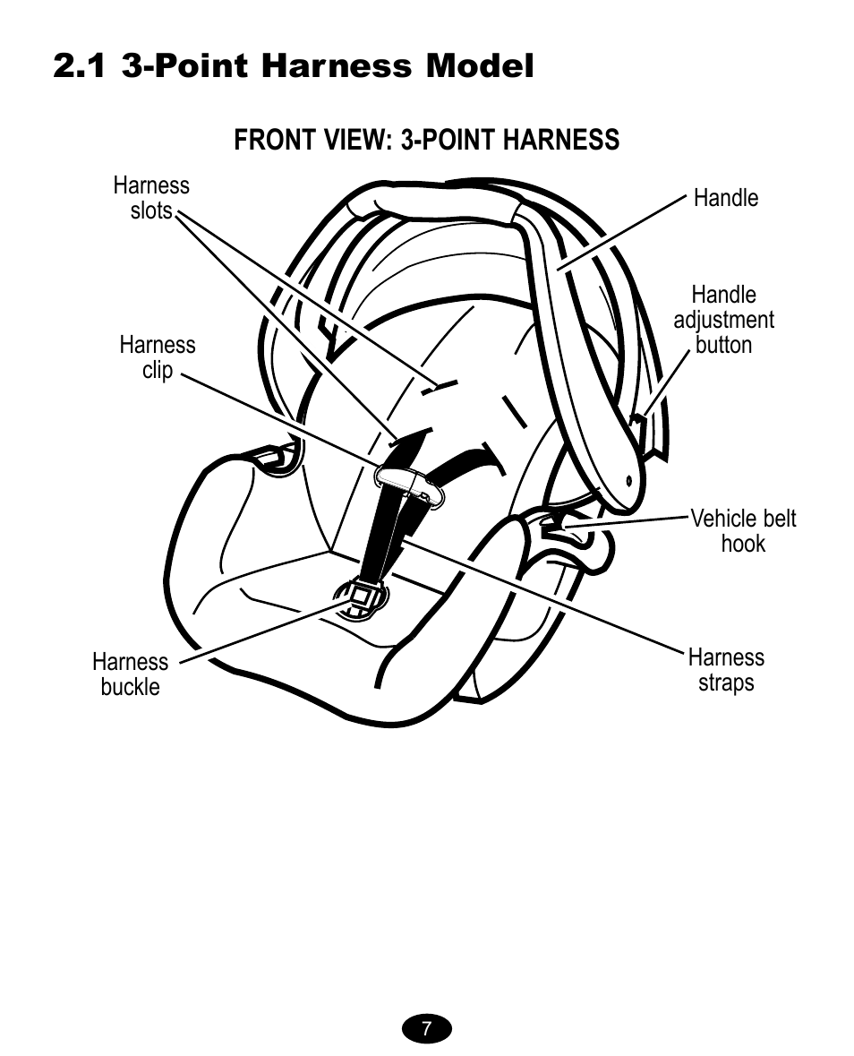 1 3-point harness model, Front view: 3-point harness | Graco Model Type 7431 User Manual | Page 25 / 100