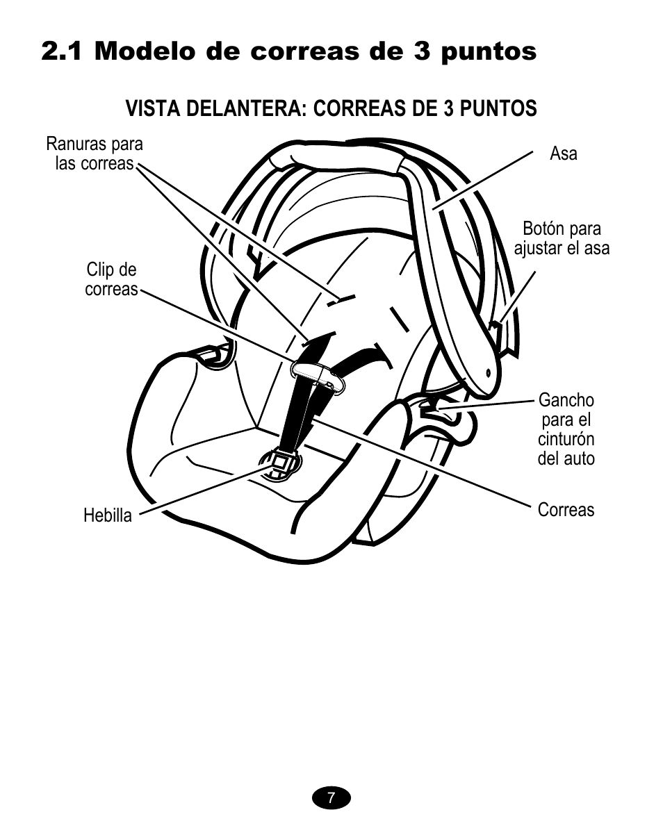 1 modelo de correas de 3 puntos, Vista delantera: correas de 3 puntos | Graco Model Type 7431 User Manual | Page 66 / 100