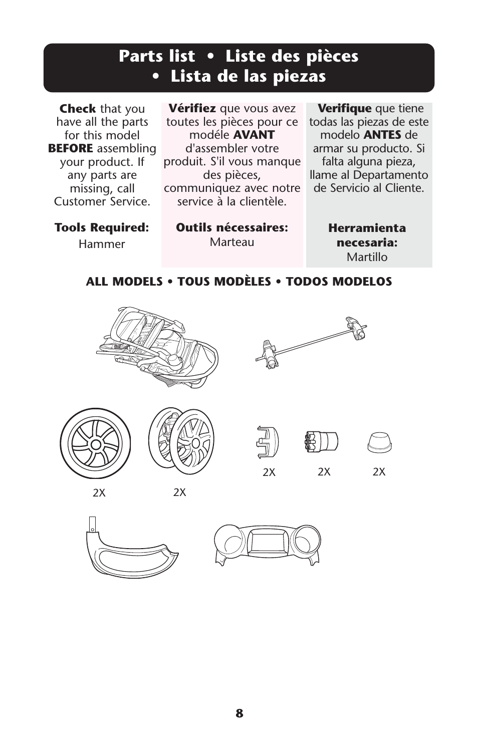 Graco Spree ISPC089BB User Manual | Page 8 / 128