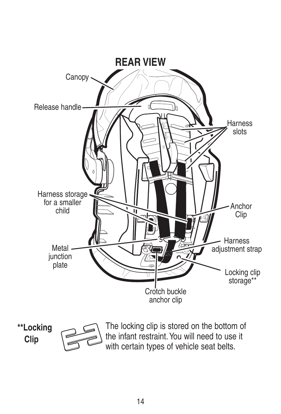 Rear view | Graco SnugRide 1778253 User Manual | Page 14 / 96