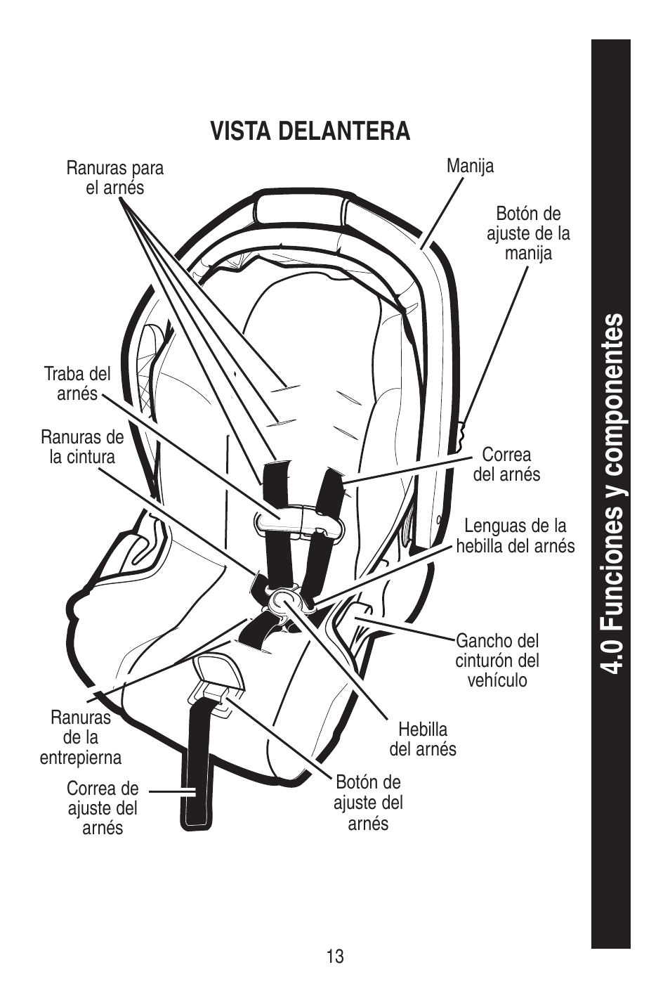 Vista delantera | Graco SnugRide 1778253 User Manual | Page 61 / 96