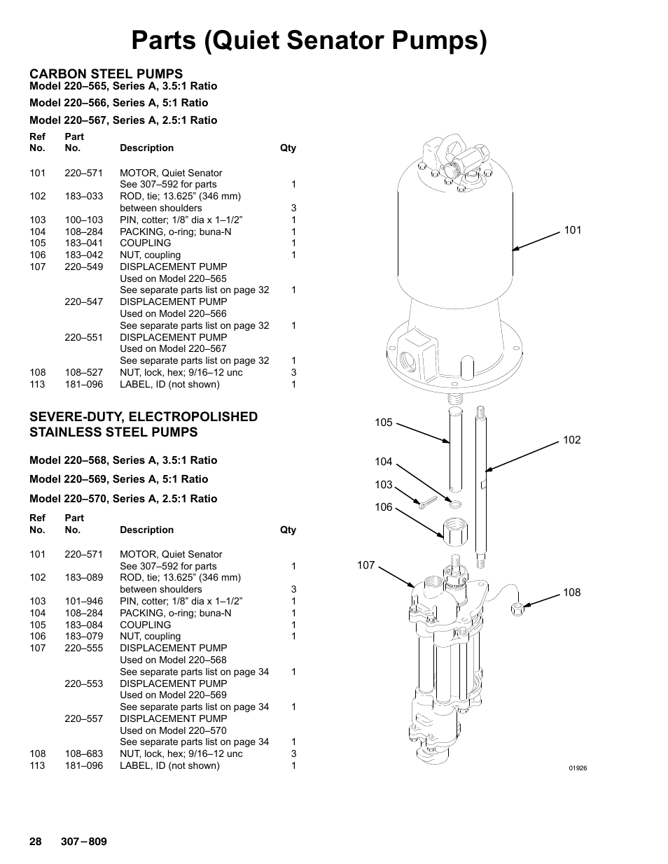 Parts (quiet senator pumps), Carbon steel pumps, Severe-duty, electropolished stainless steel pumps | Graco HIGH-FLO 220-569 User Manual | Page 28 / 48