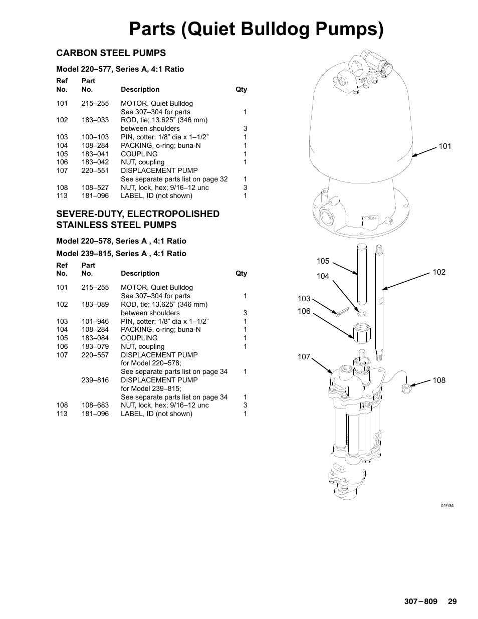 Parts (quiet bulldog pumps), Carbon steel pumps, Severe-duty, electropolished stainless steel pumps | Graco HIGH-FLO 220-569 User Manual | Page 29 / 48